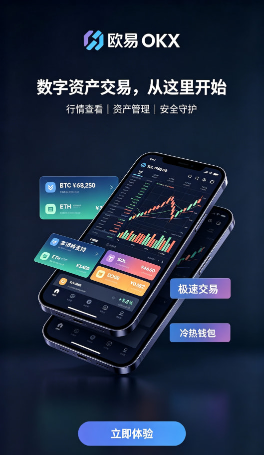 欧交易所APP行情与交易功能